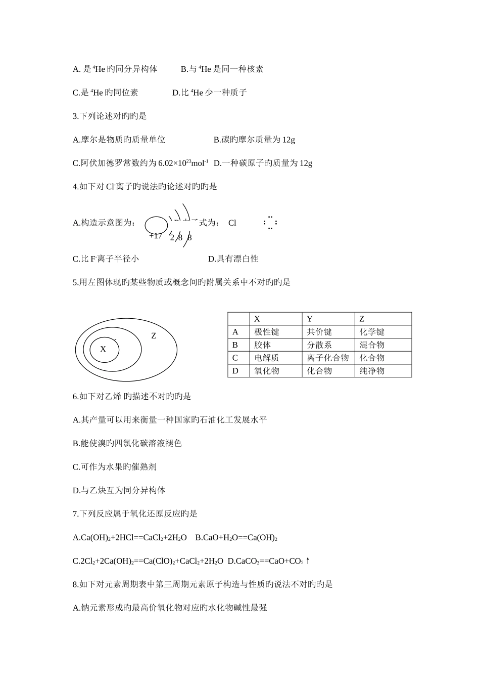 2025年高二化学学业水平调研测试_第2页