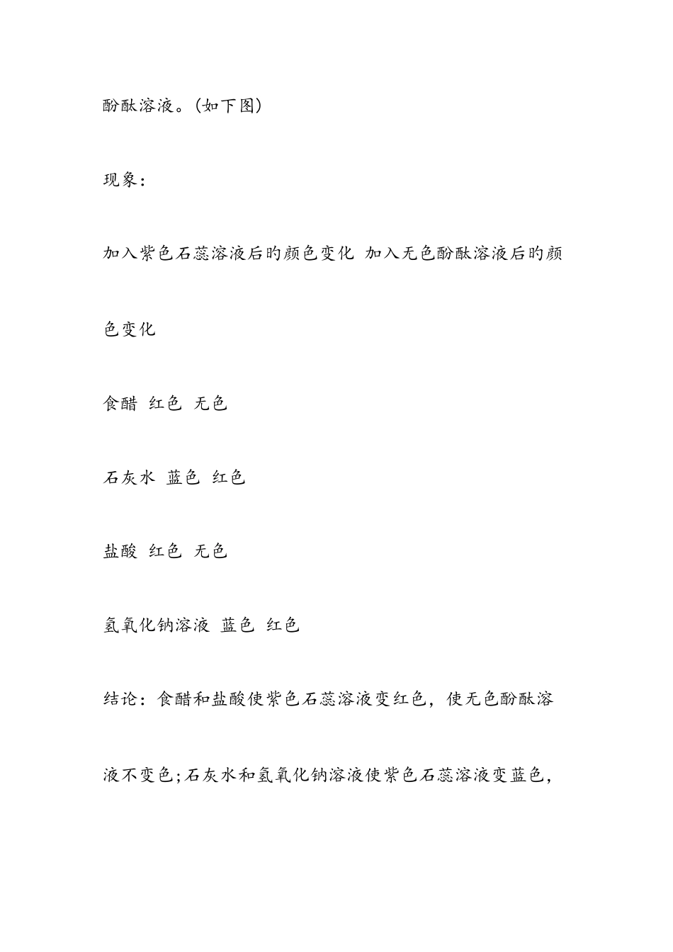 2025年酸碱基础知识点复习试题及答案_第2页