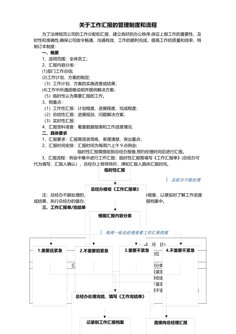 工作汇报制度流程_第1页