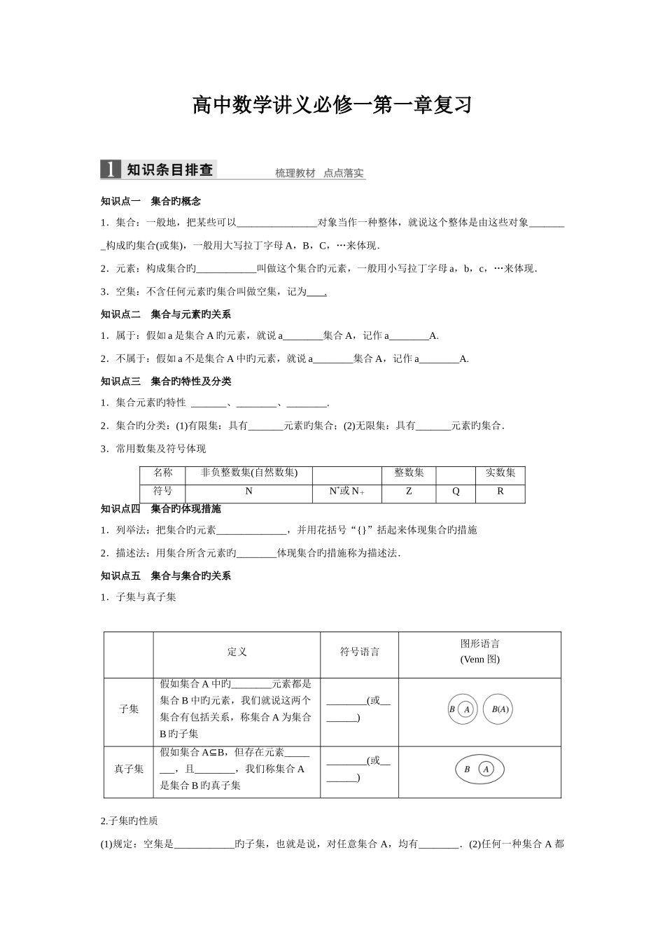 2025年高中数学必修知识点总结及题型_第1页