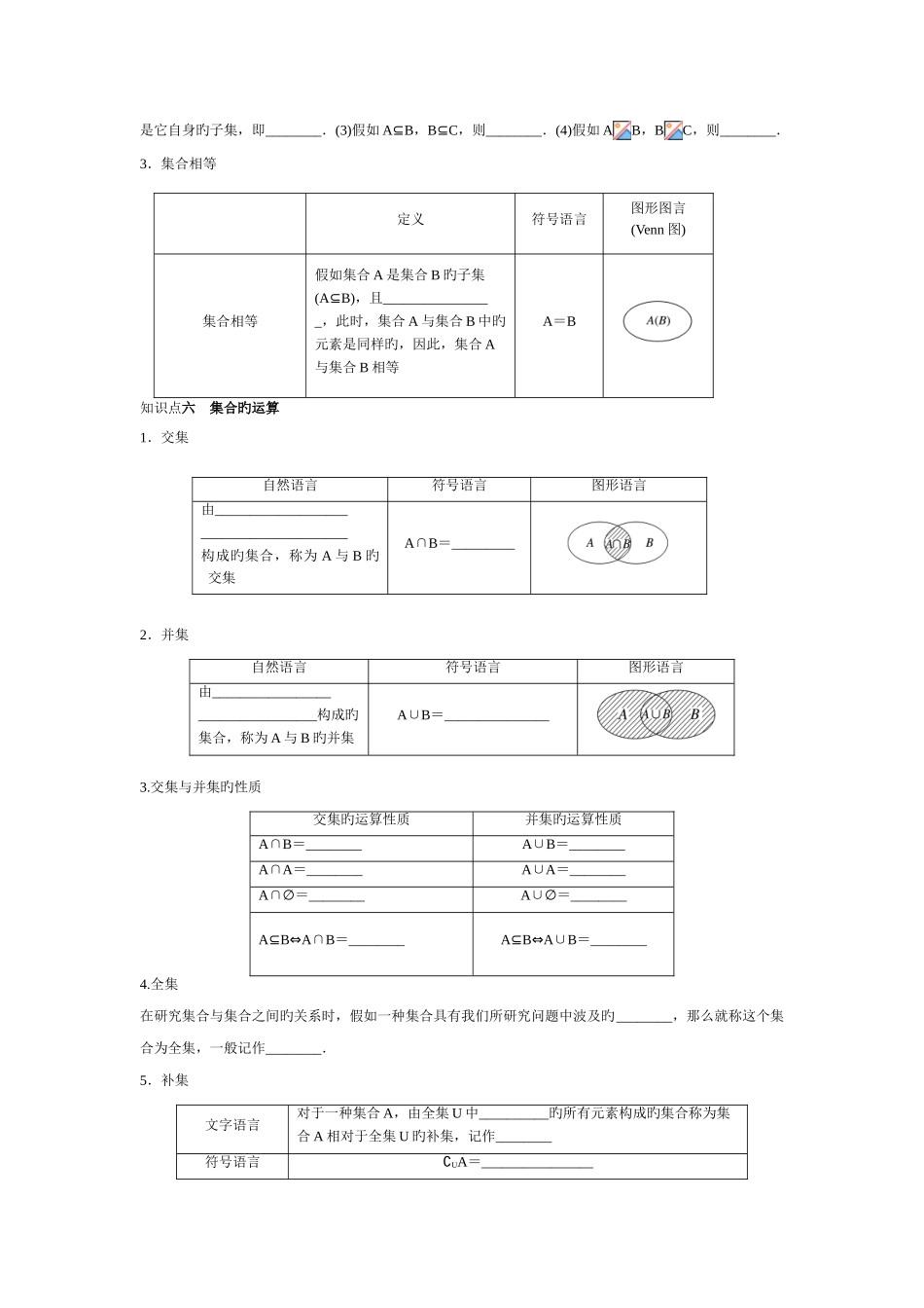 2025年高中数学必修知识点总结及题型_第2页