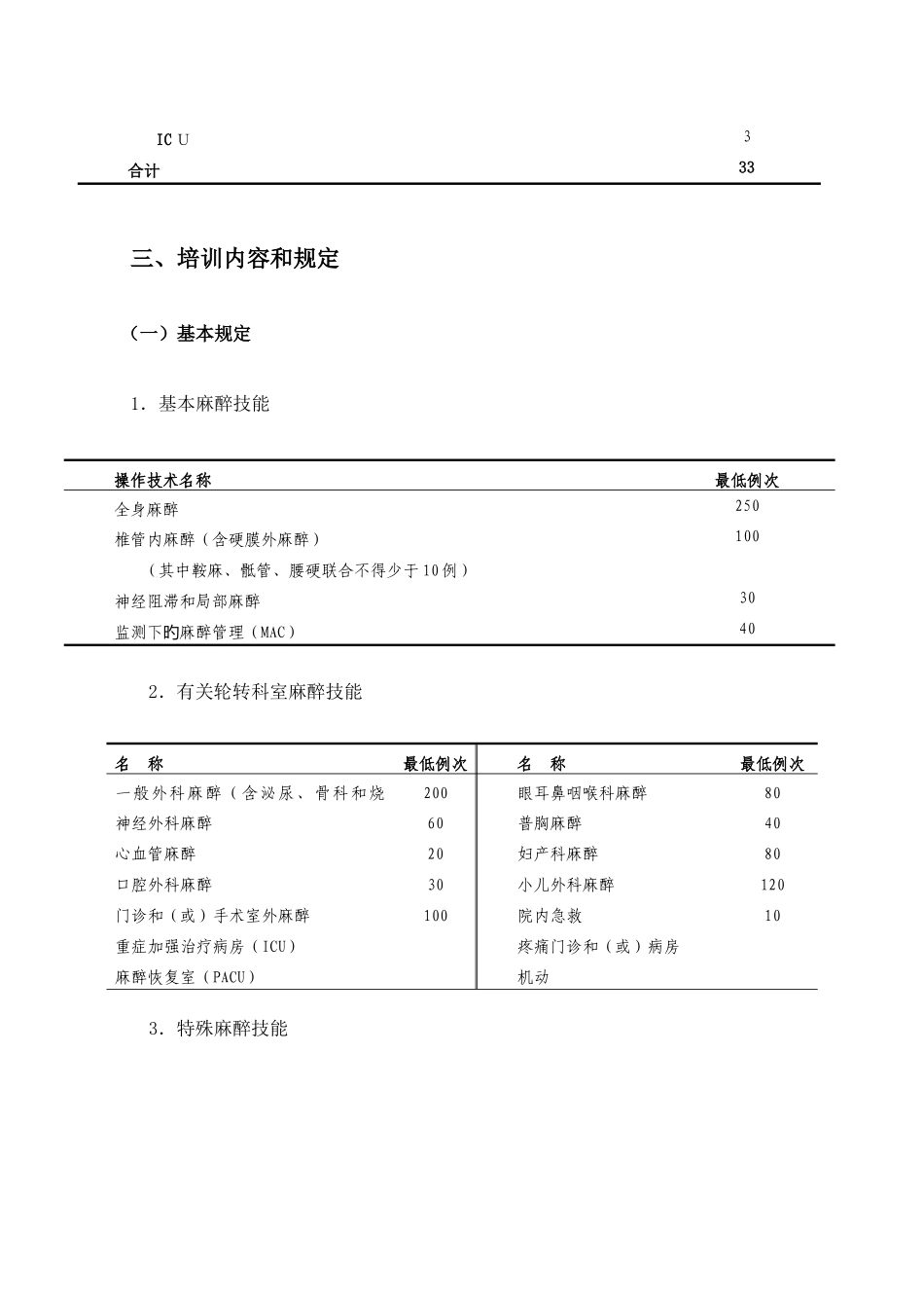 2025年麻醉科住院医师规范化培训标准细则_第3页