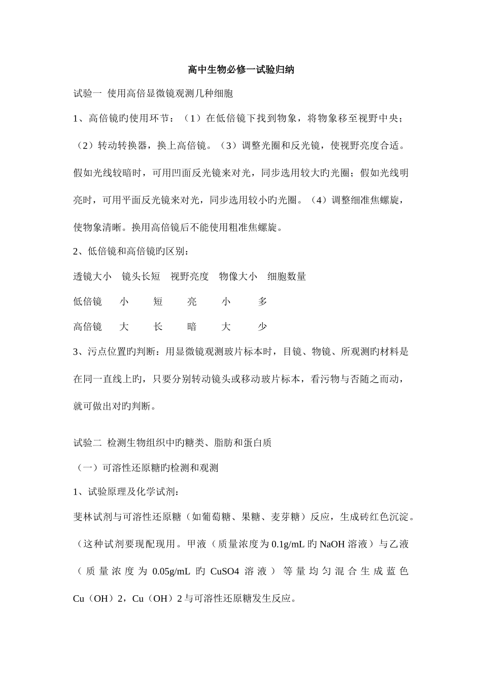 2025年高中生物必修一实验归纳_第1页