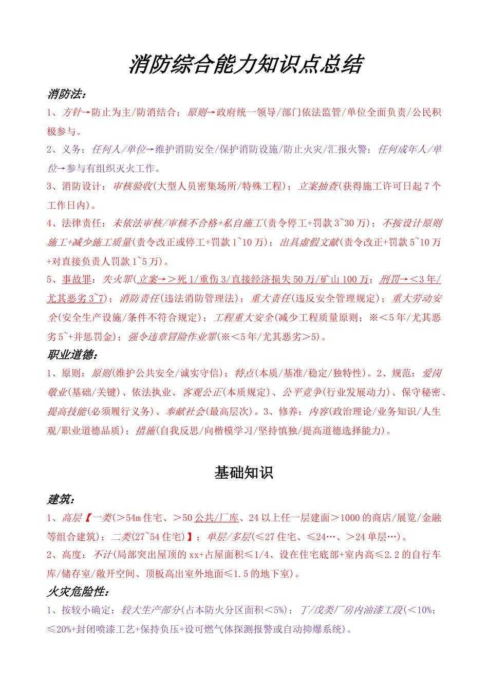 2025年一级消防工程师综合能力考点整理最终版教学内容_第1页