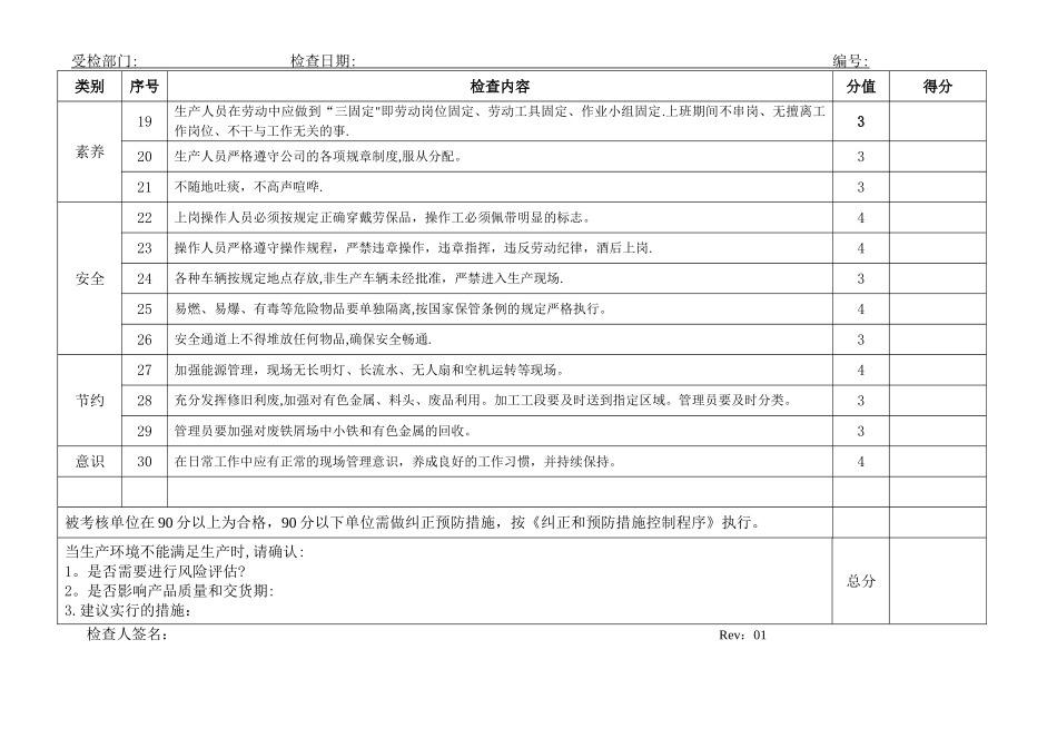 工作环境检查表_第2页