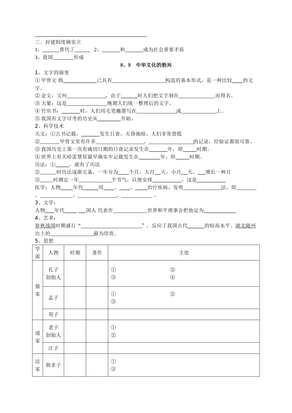 2025年七年级历史上册第二单元知识点复习进程_第3页
