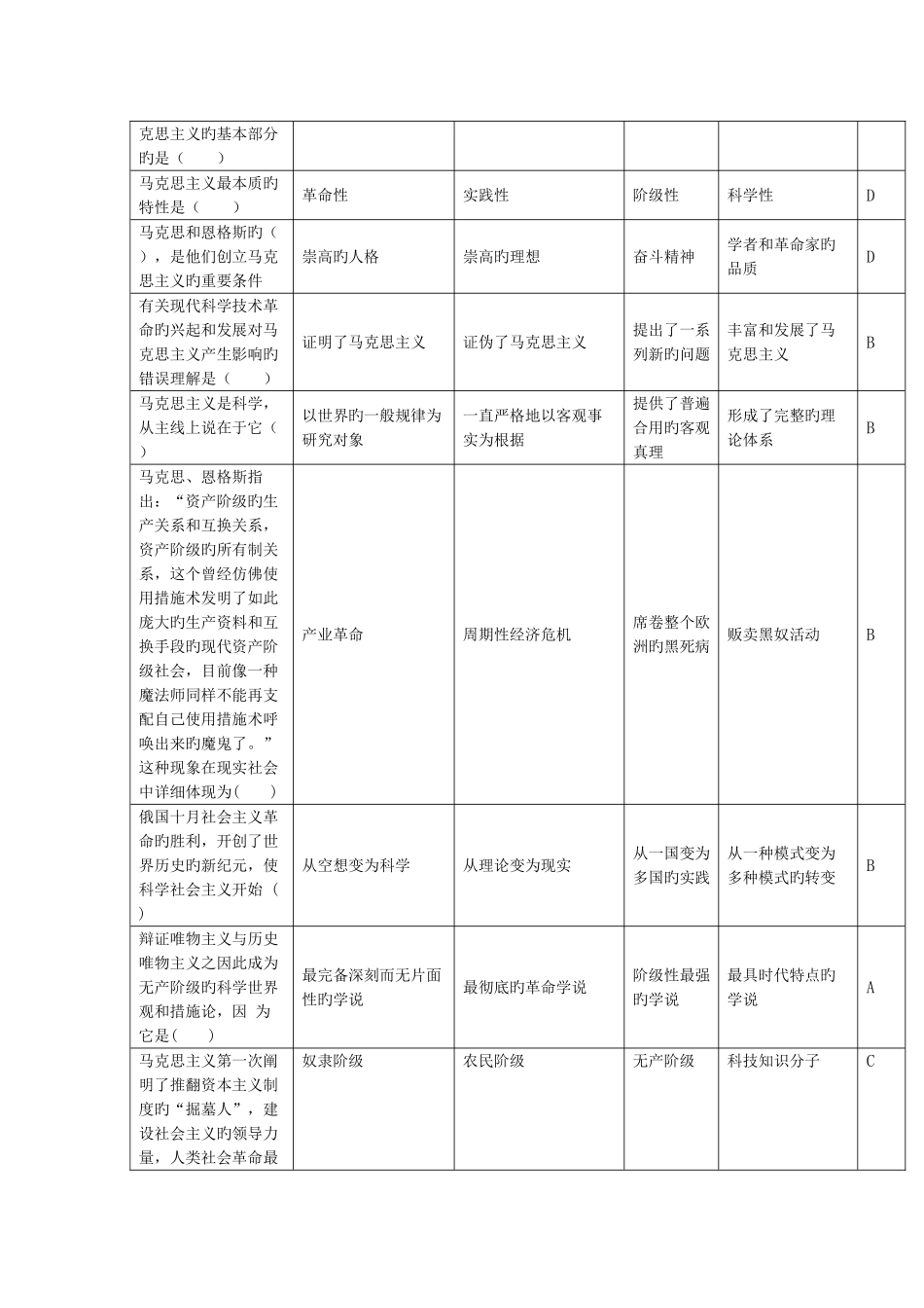 2025年马克思题库附答案_第3页