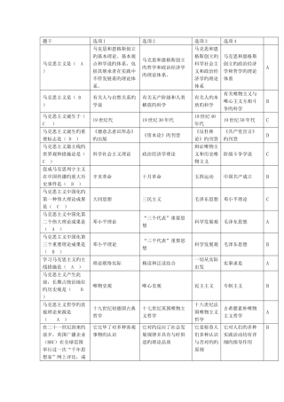 2025年马克思题库附答案