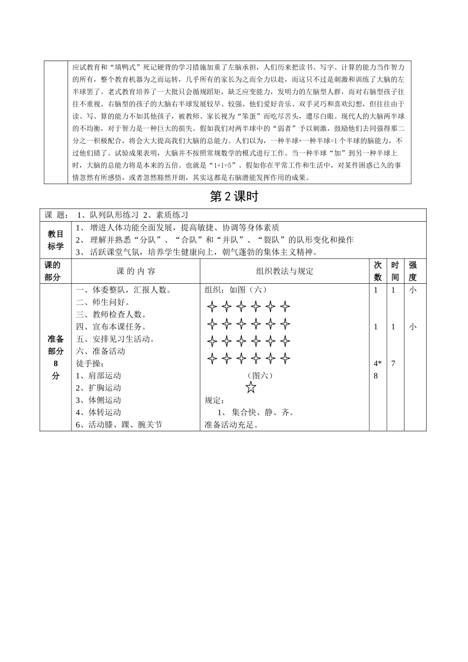 2025年七年级体育与健康教案全册演示教学_第2页