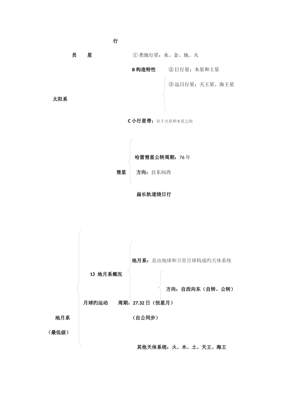 2025年高一地理必修一宇宙中的地球知识点总结详细版_第3页