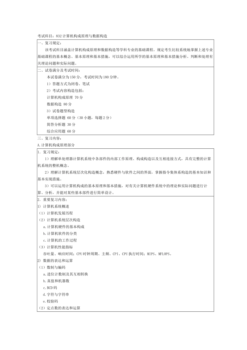 2025年832计算机组成原理与数据结构计算机新增考试大纲演示教学_第2页
