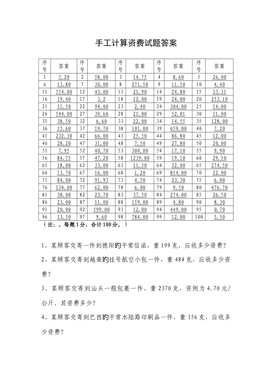 2025年邮政营业竞赛手工计费试题标准答案_第1页