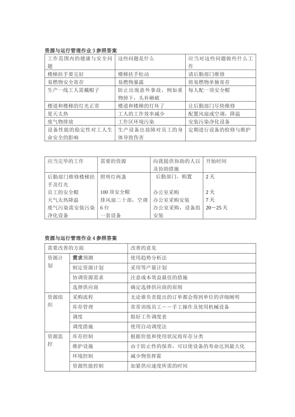 2025年资源与运营管理形成性考核册作业1参考答案_第2页