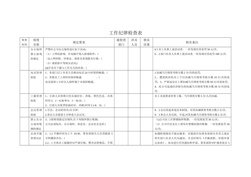 工作纪律检查表_第1页
