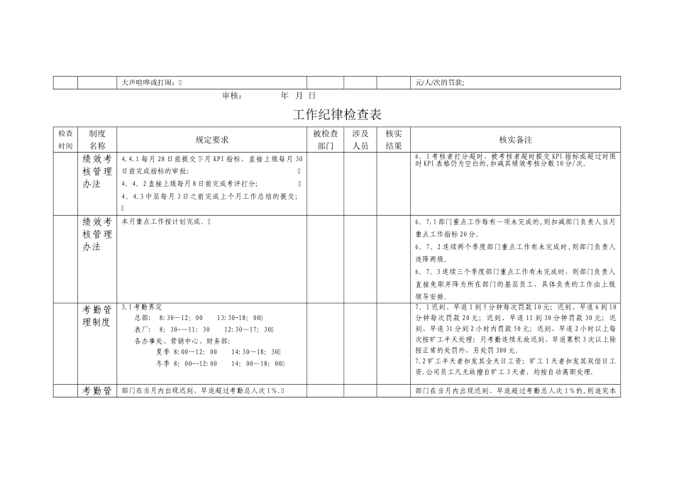 工作纪律检查表_第2页