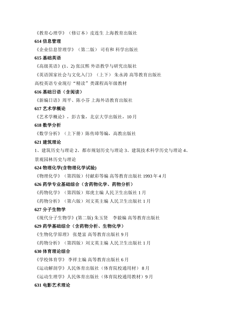 2025年重庆大学硕士研究生入学考试科目及参考书目新编_第2页