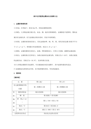 2025年高中化学重要金属知识点规律大全
