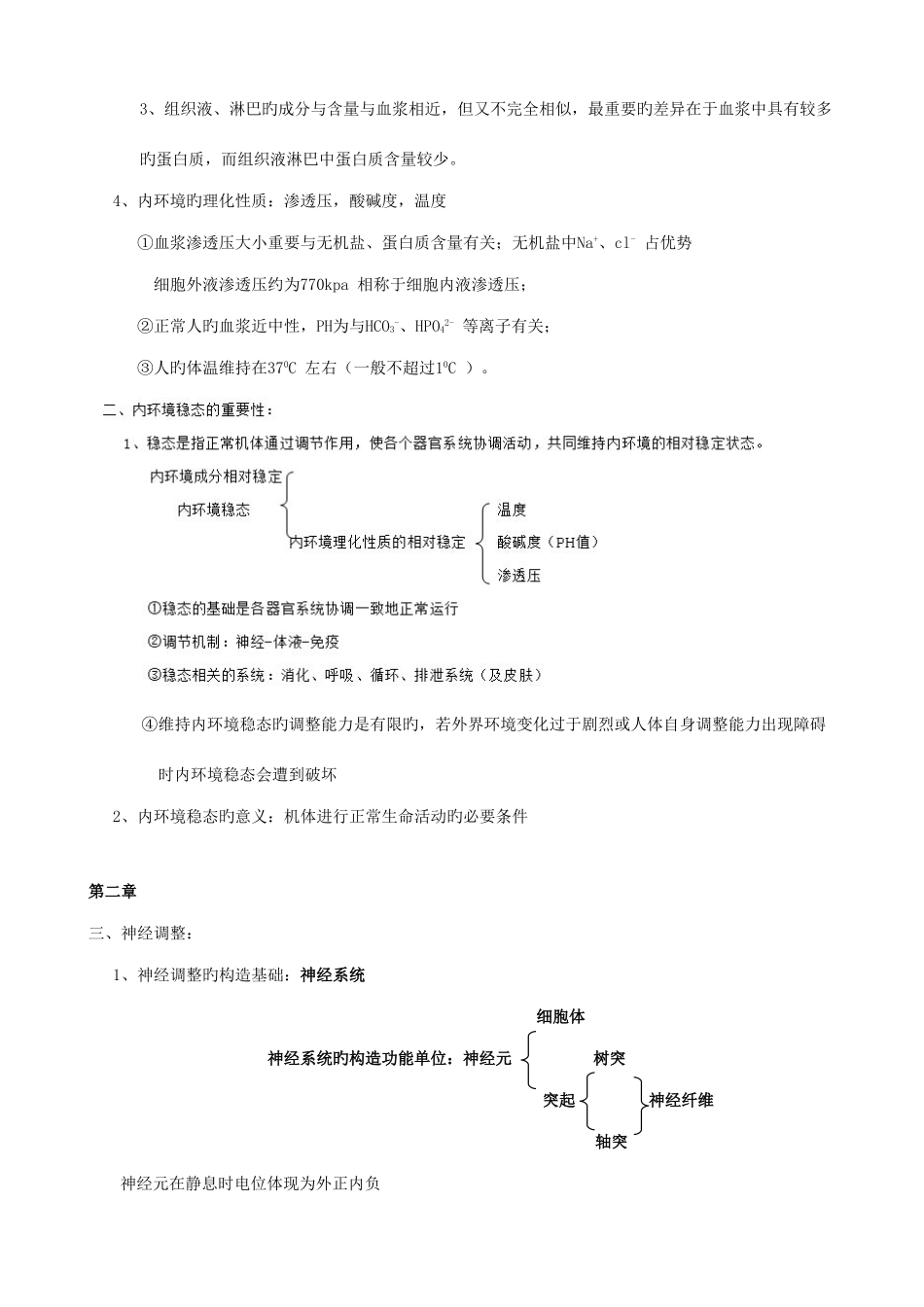 2025年高中生物必修三知识点总结最全_第2页