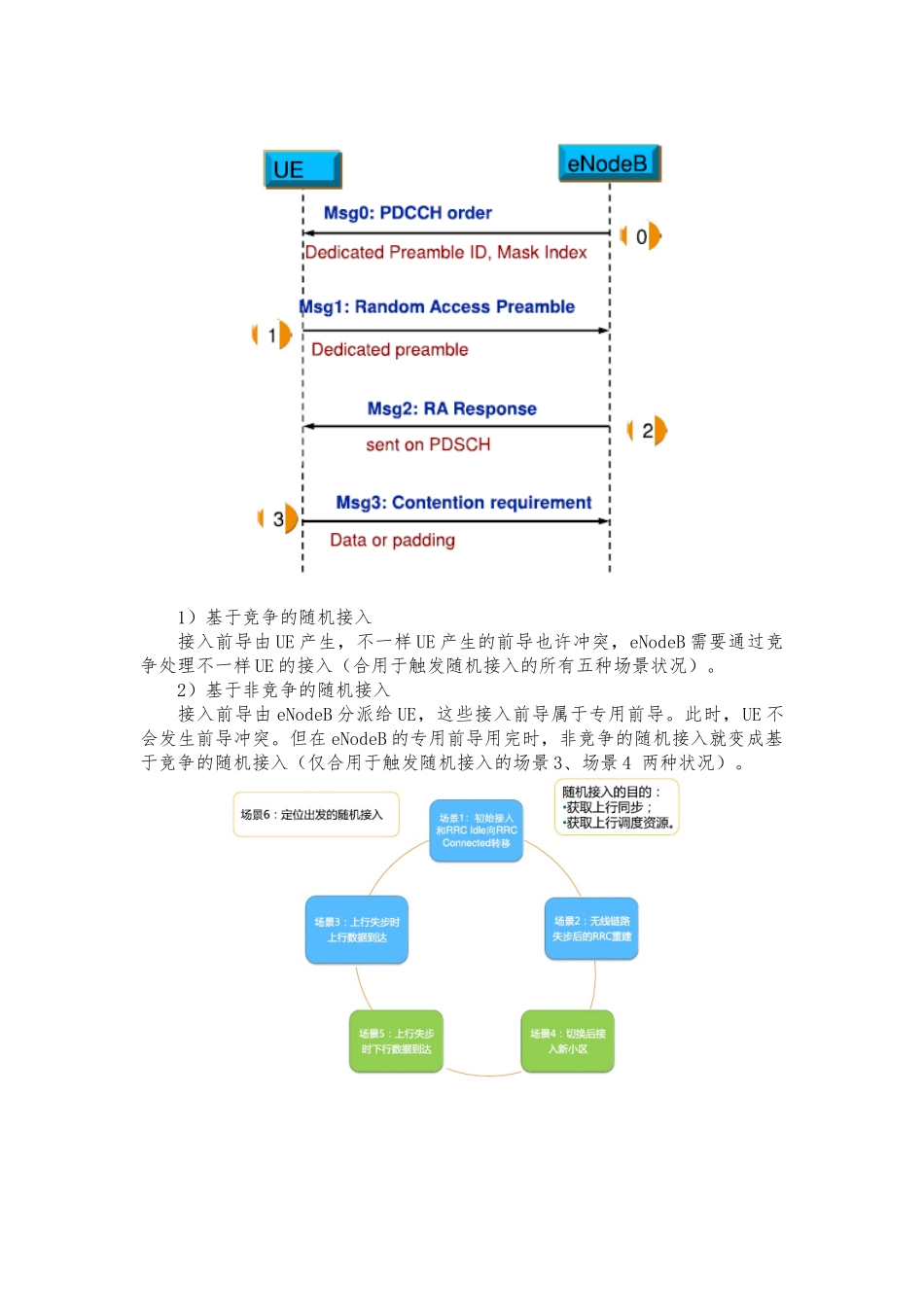 2025年区域VUE中级认证面试题ZTE_第3页