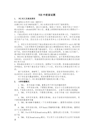 2025年区域VUE中级认证面试题ZTE