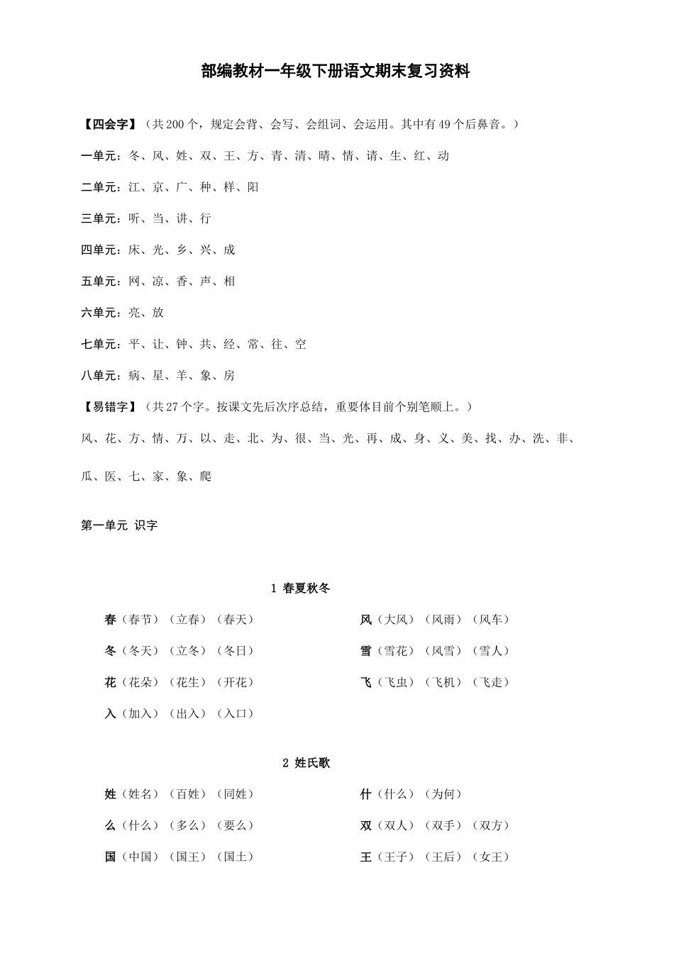 2025年部编教材一下语文期末复习知识点汇总_第1页