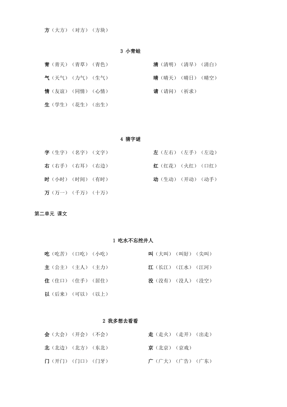 2025年部编教材一下语文期末复习知识点汇总_第2页