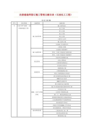 2025年注册建造师签署施工管理文件目录石油化工工程