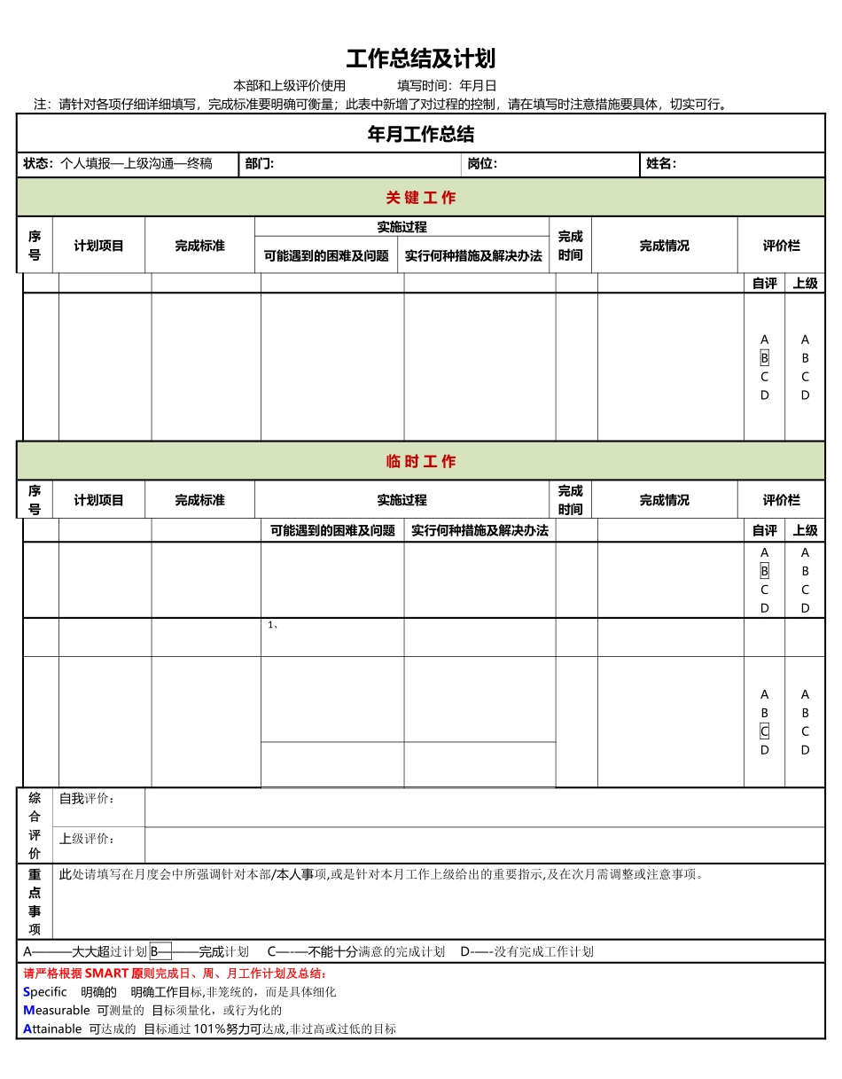 工作计划及工作总结表格模版、_第1页