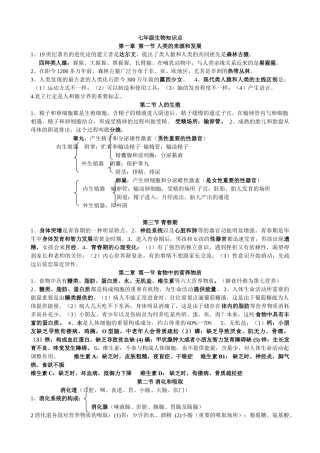 2025年七年级下册生物知识点05660资料
