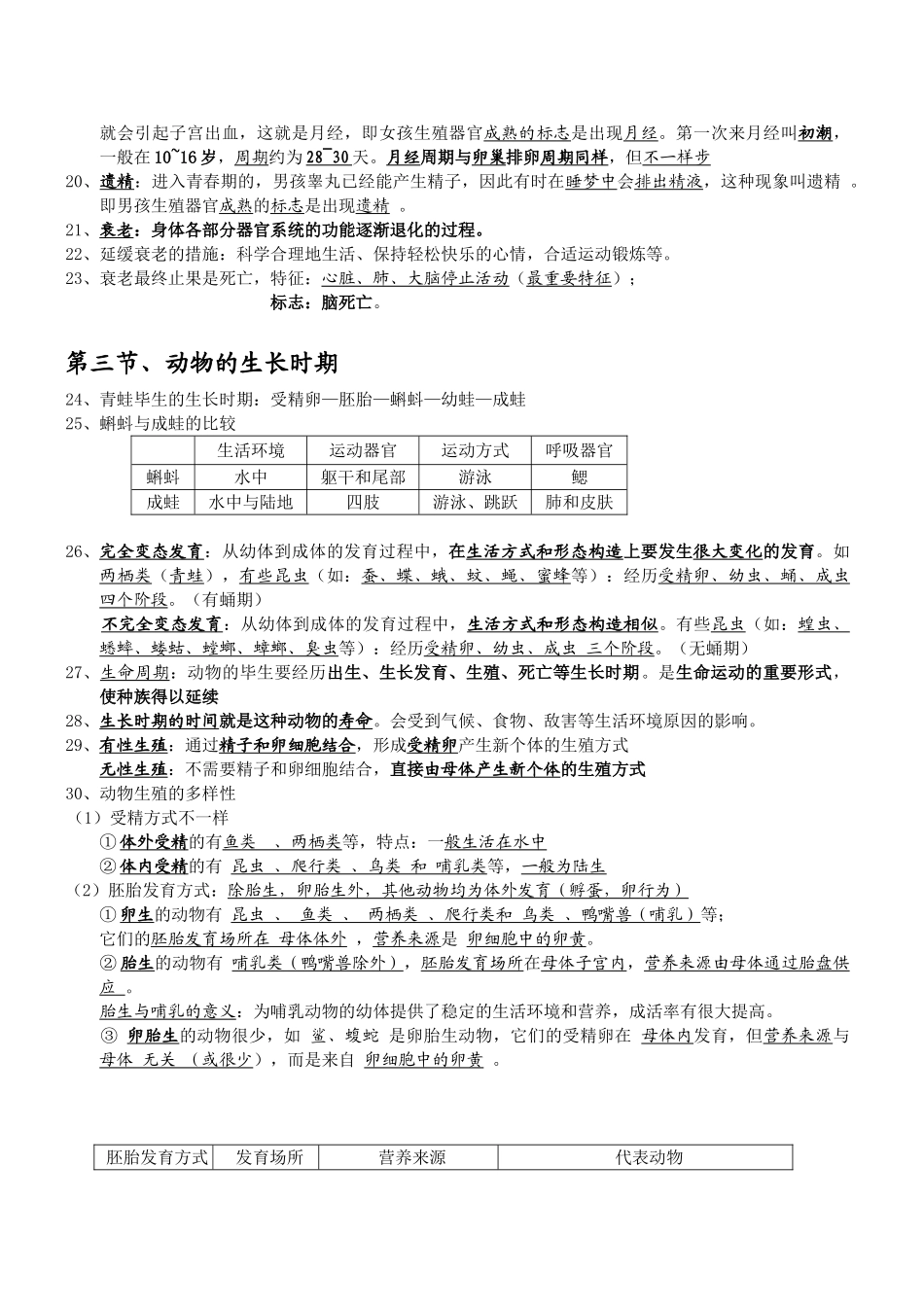 2025年七年级下册科学知识点汇总复习提纲资料_第3页