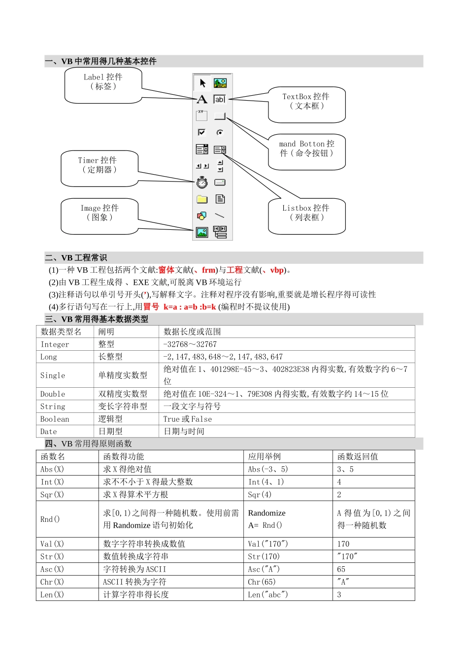 2025年VB知识点 学考_第1页