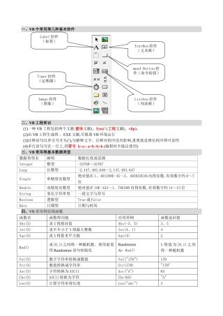 2025年VB知识点 学考