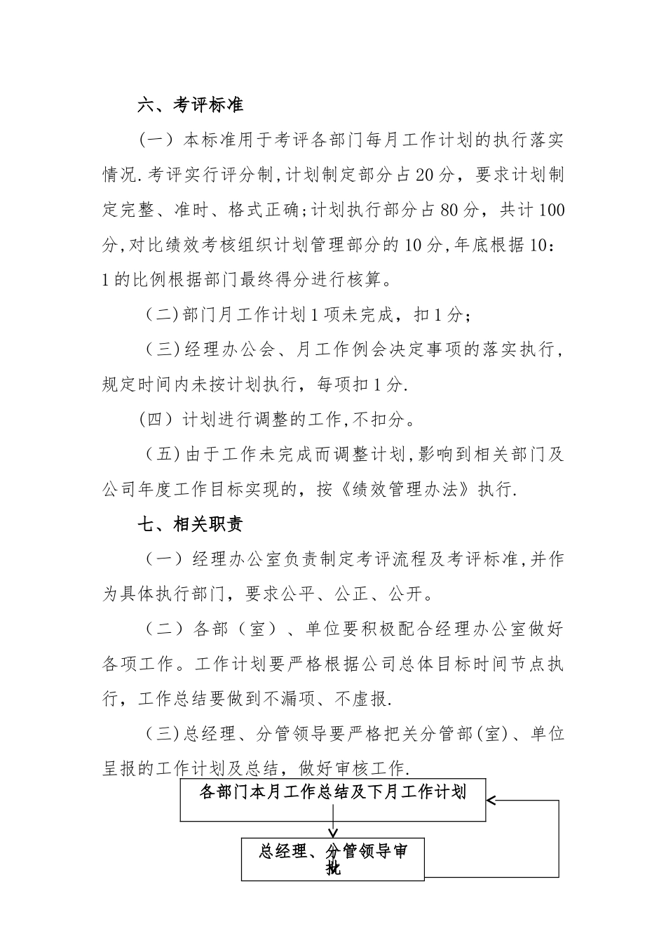 工作计划管理办法及流程_第3页