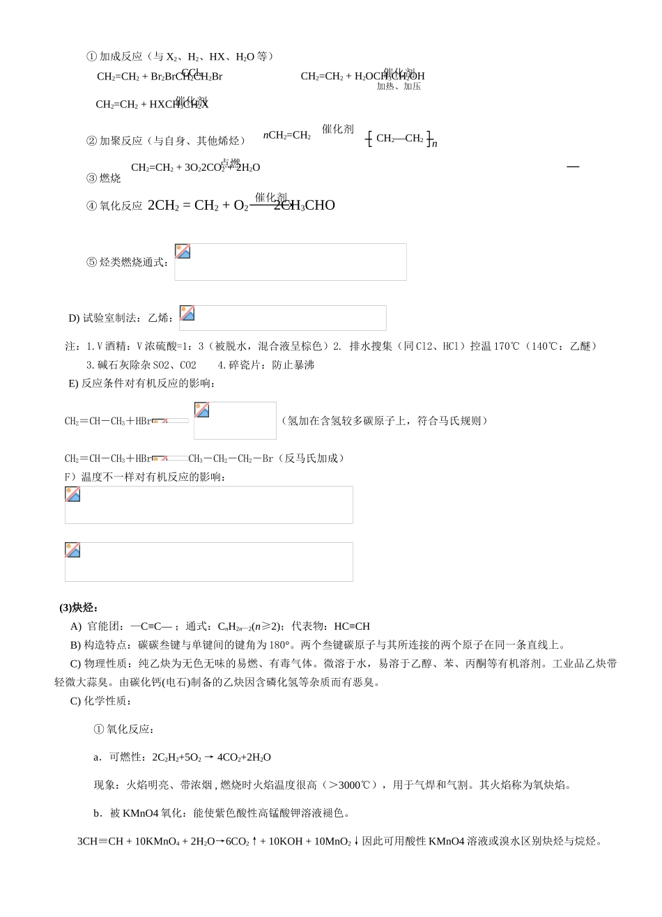 2025年非常详细有机化学知识点归纳_第2页