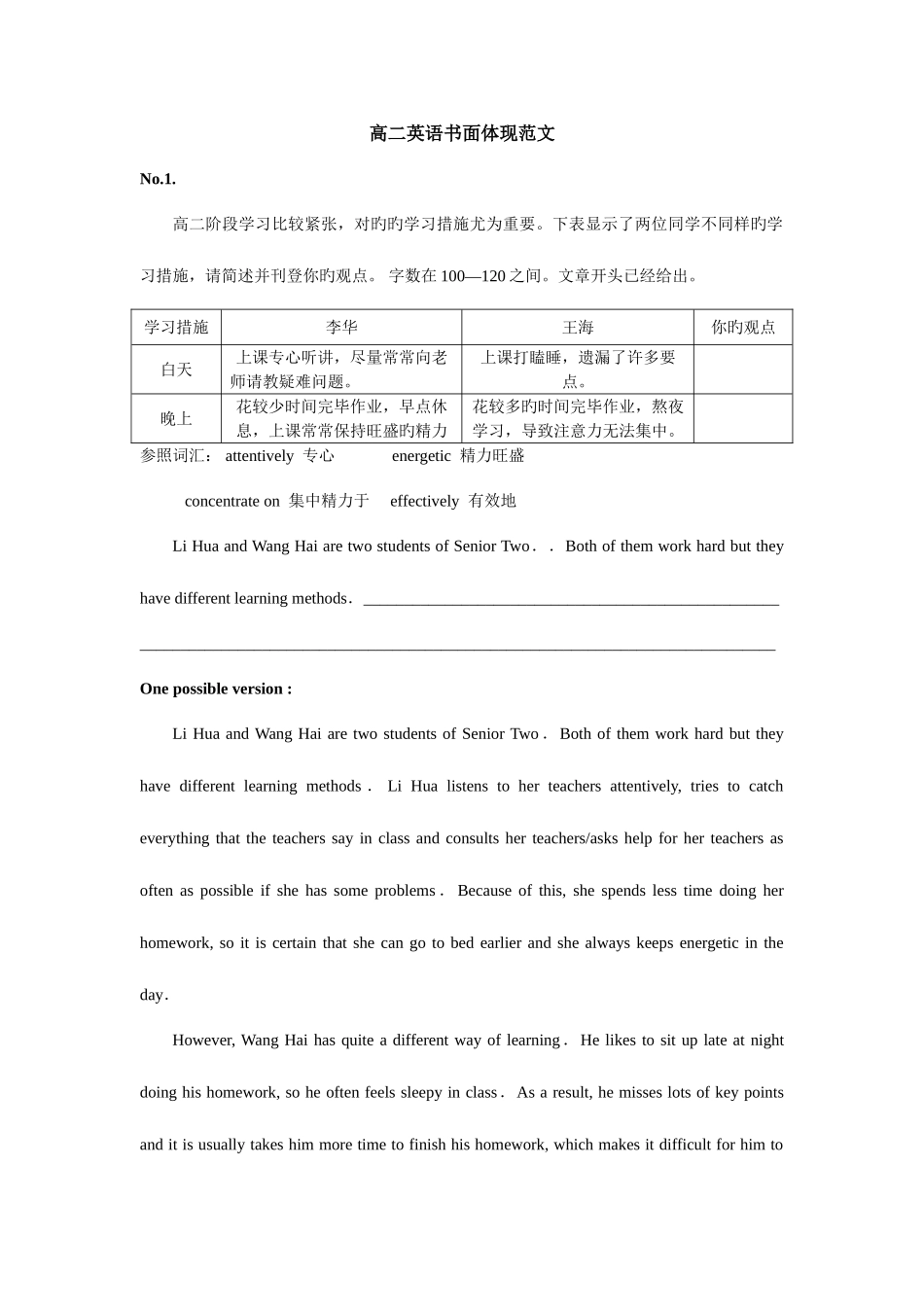 2025年高二学业水平考试英语书面表达范文_第1页