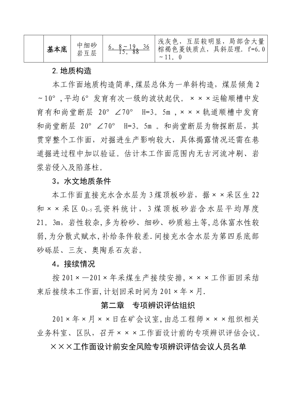 工作面设计前安全风险专项辨识评估报告_第3页