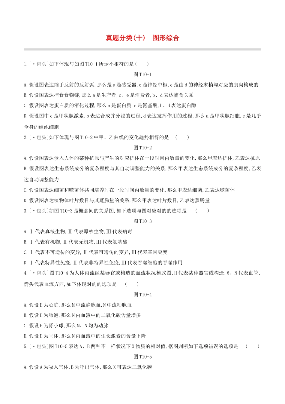 2025年包头专版中考生物复习方案真题分类10图形综合试题_第1页