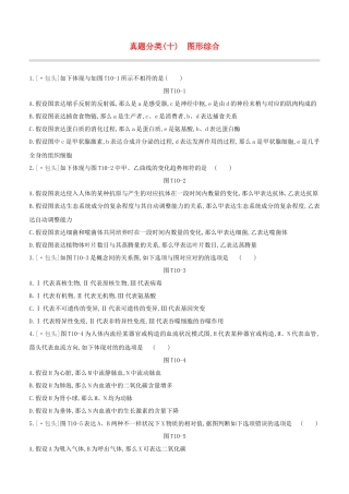 2025年包头专版中考生物复习方案真题分类10图形综合试题