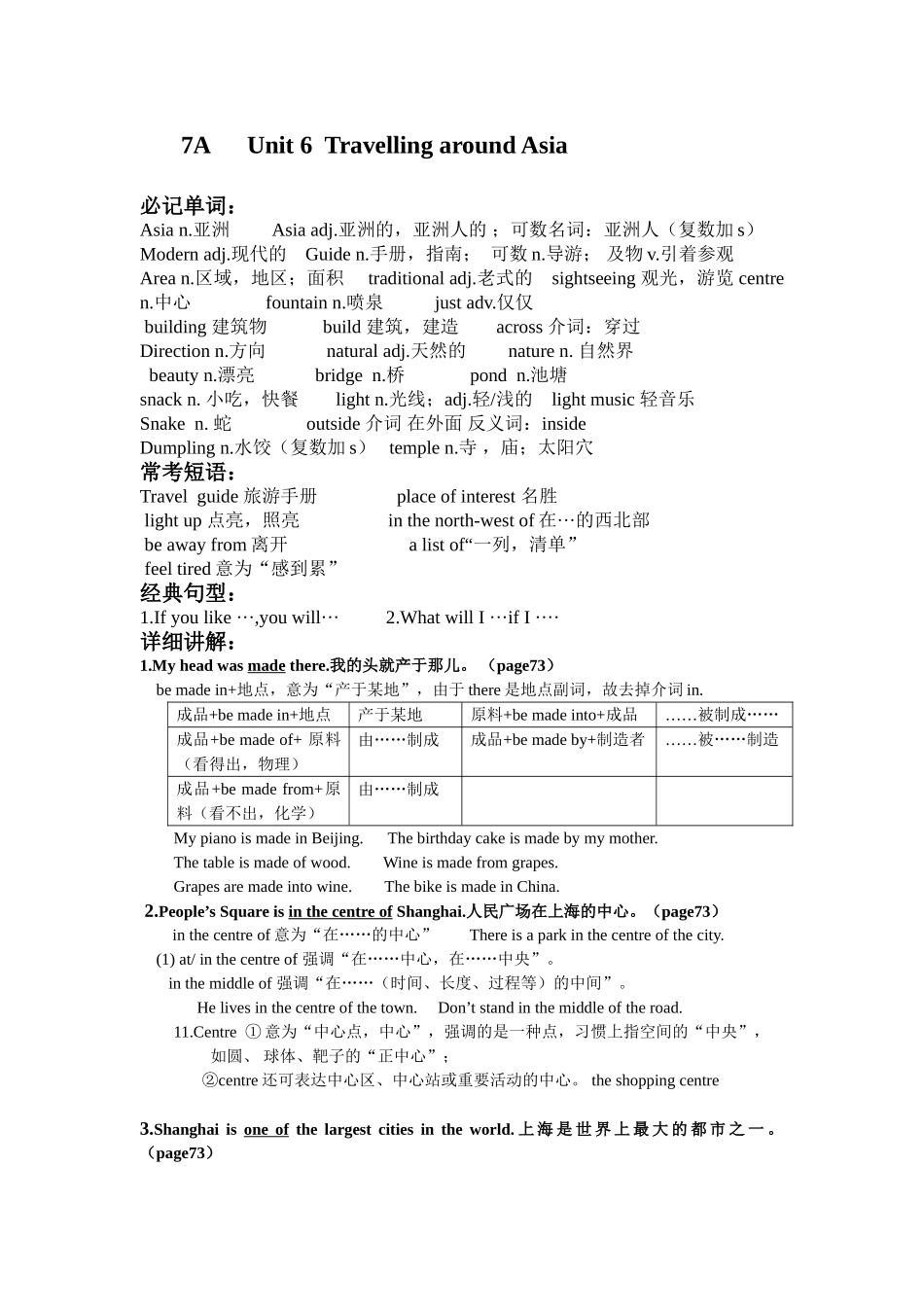 2025年七年级上册英语第六单元知识点总结教学提纲_第1页
