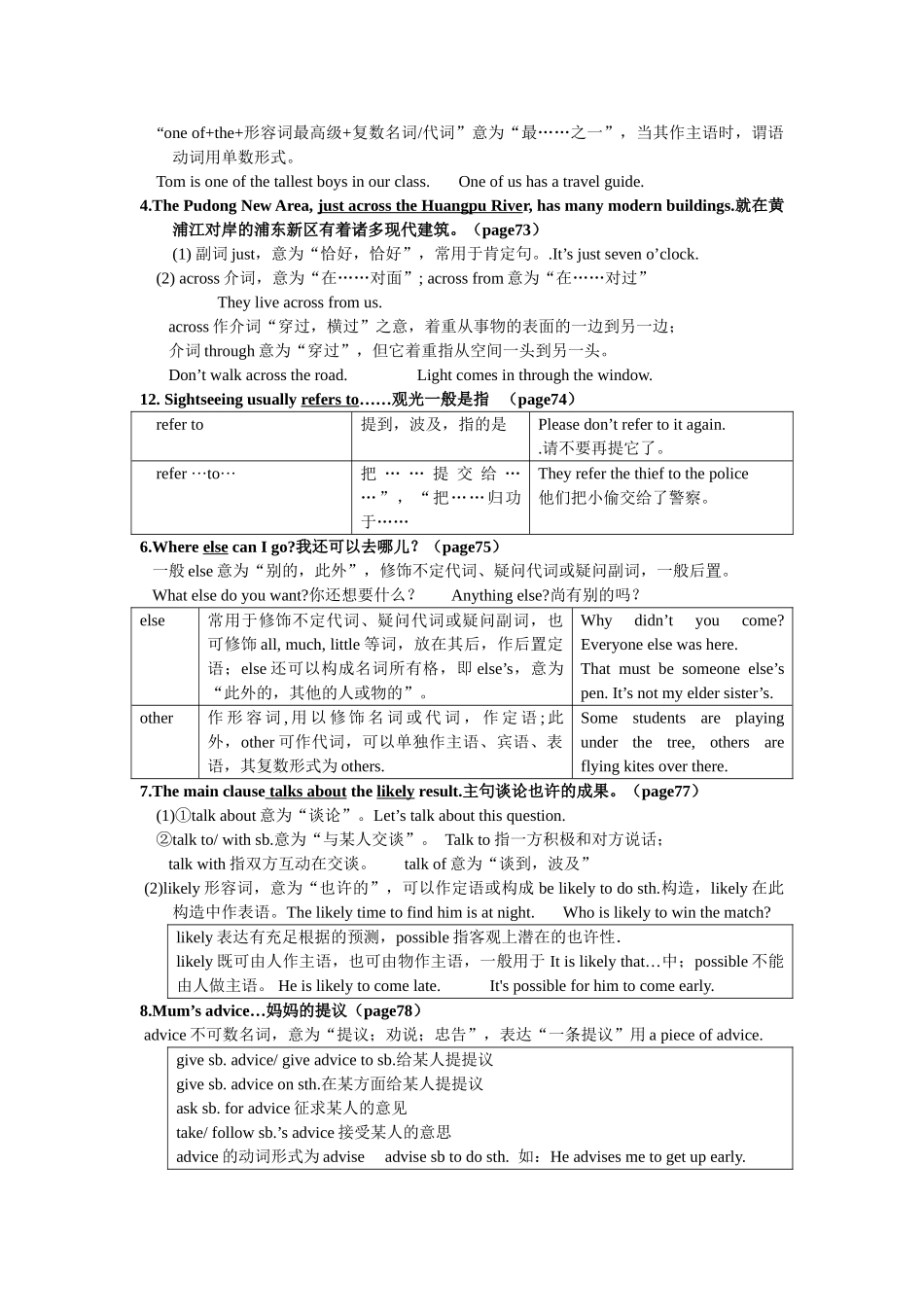 2025年七年级上册英语第六单元知识点总结教学提纲_第2页