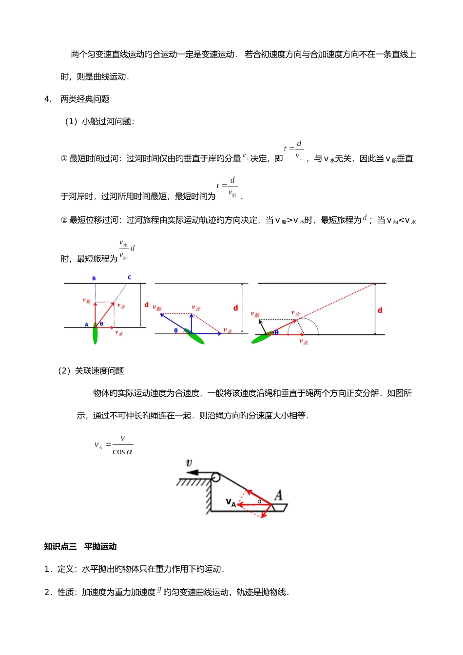 2025年高一物理曲线运动知识点总结_第2页
