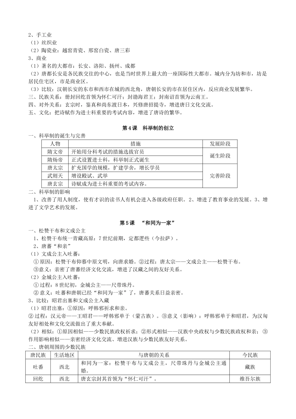 2025年七年级下册历史知识点教学文稿_第2页