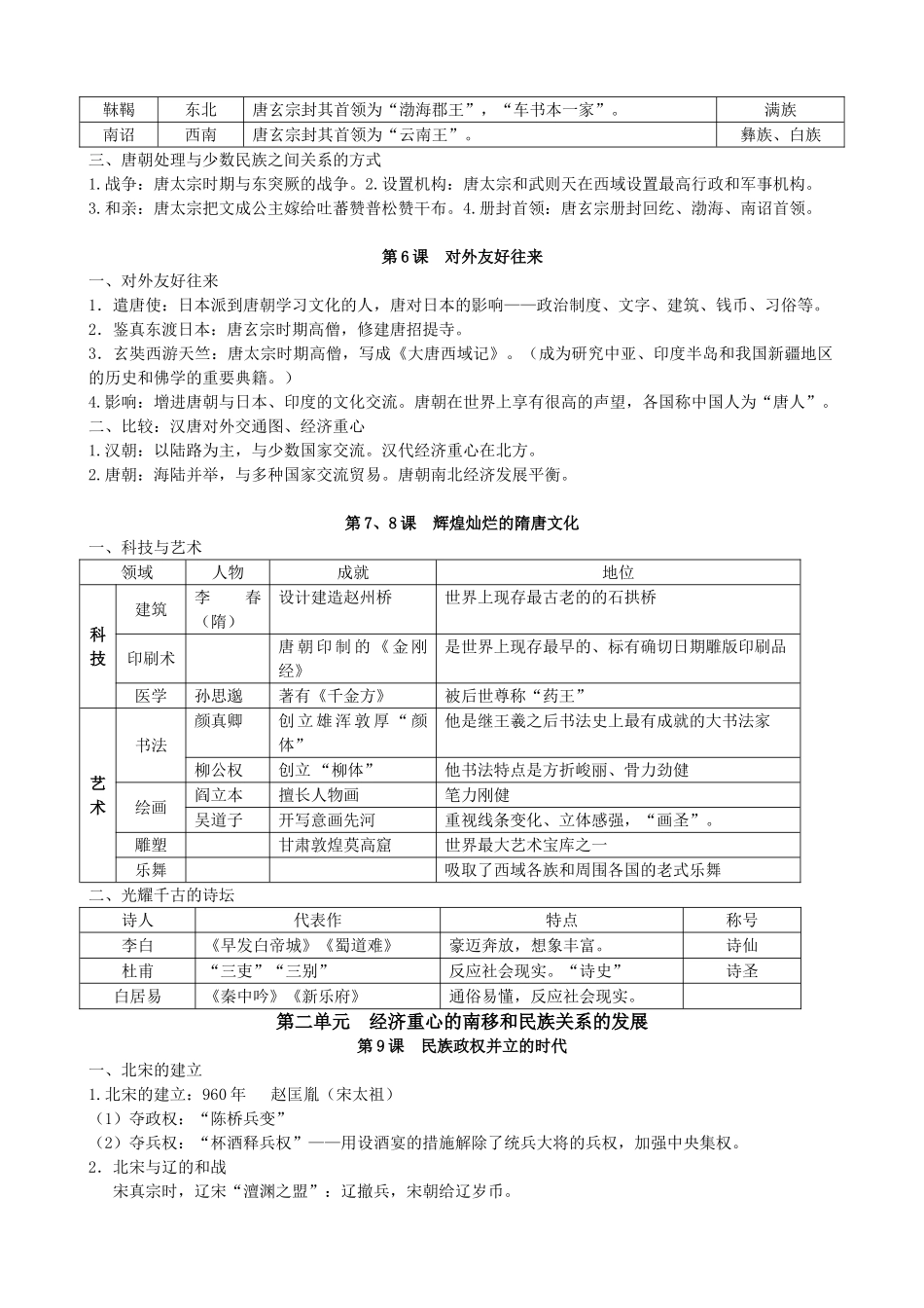 2025年七年级下册历史知识点教学文稿_第3页