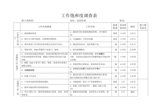 工作饱和度调查表
