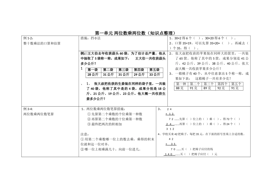 2025年3下第一单元两位数乘两位数知识点整理_第1页