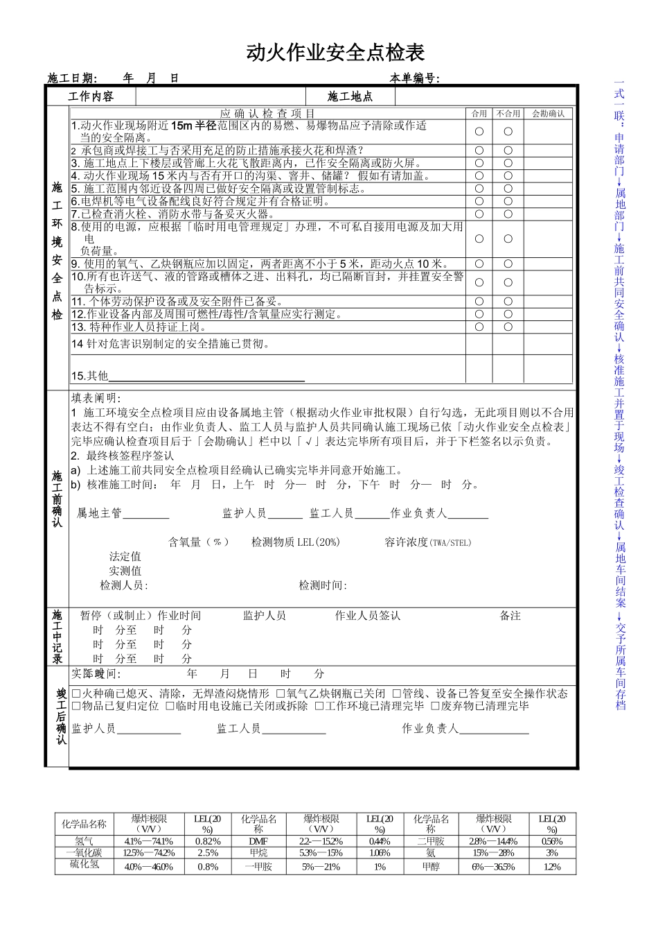 2025年新十大作业安全许可证_第2页