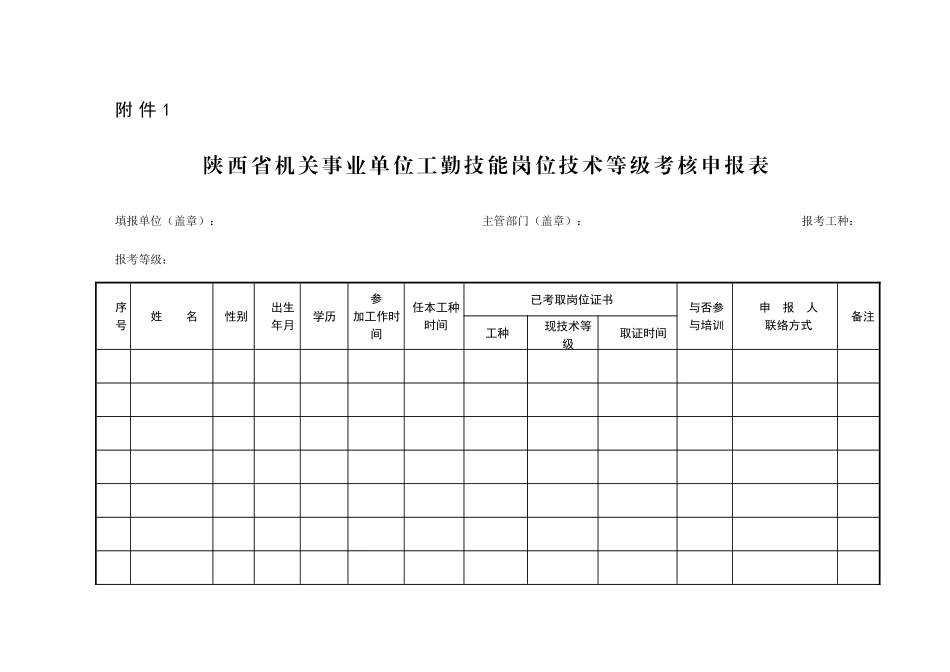 2025年陕西机关事业单位工勤技能岗位技术等级考核申报表_第1页
