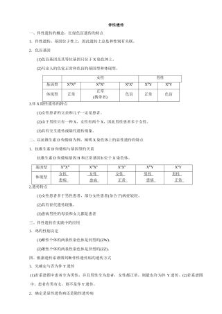 2025年高一生物必修二知识点加练习题含答案