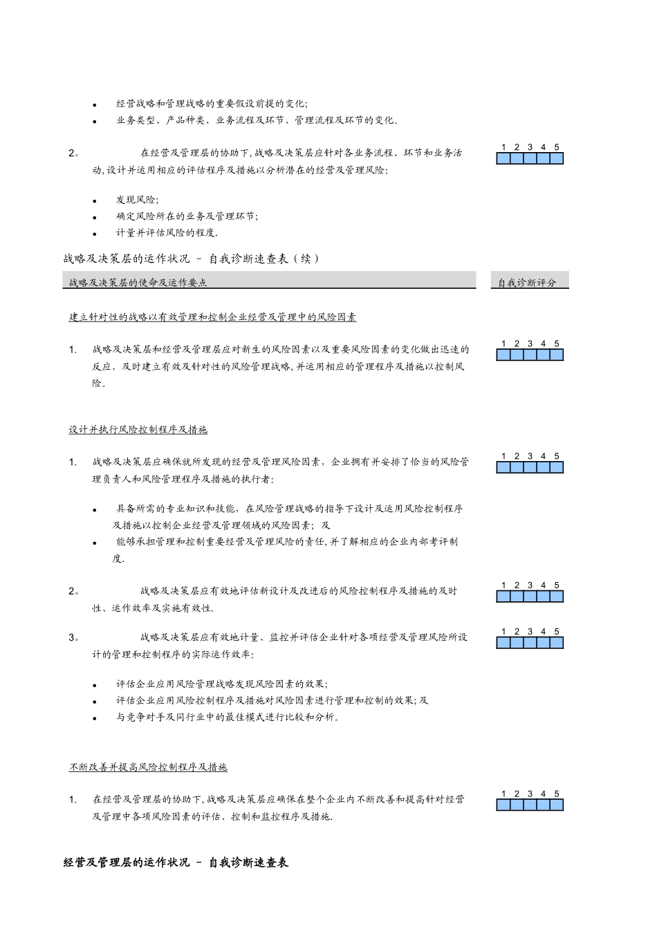 工具：企业风险诊断表_第2页