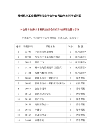 2025年郑州航空工业管理学院自考会计自考助学本科考试科目